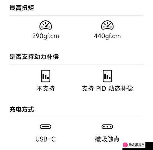 ADC 影视年龄确认实名认证欢迎大驾光临：开启精彩影视之旅